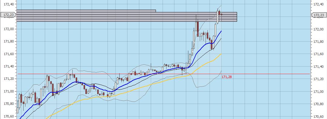 Krofitime Trading 1169144