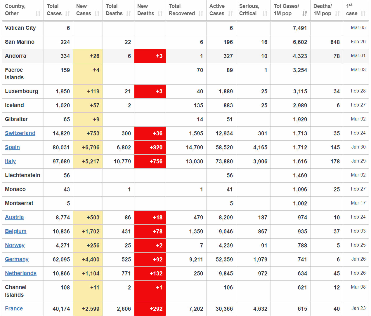 Der USA Bären-Thread 1169551