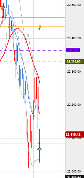 QV ultimate (unlimited) 1169870