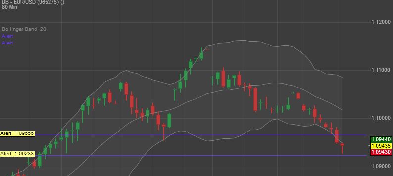 Gaertnerin's Boersen-Huesli 1169832