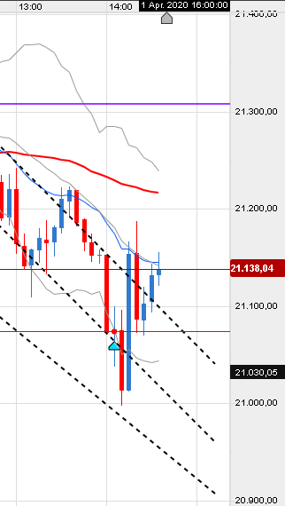 QV ultimate (unlimited) 1170065
