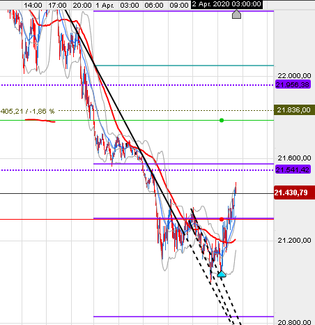 QV ultimate (unlimited) 1170103