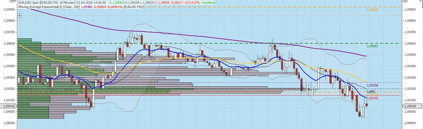 Gaertnerin's Boersen-Huesli 1170325