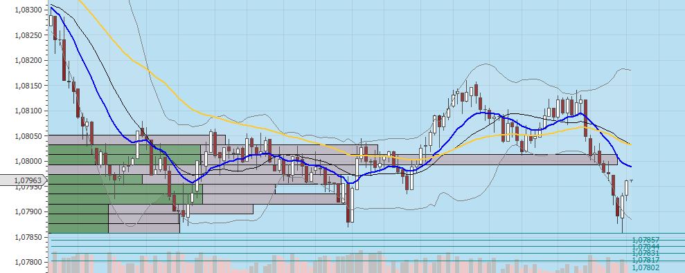 Gaertnerin's Boersen-Huesli 1170564
