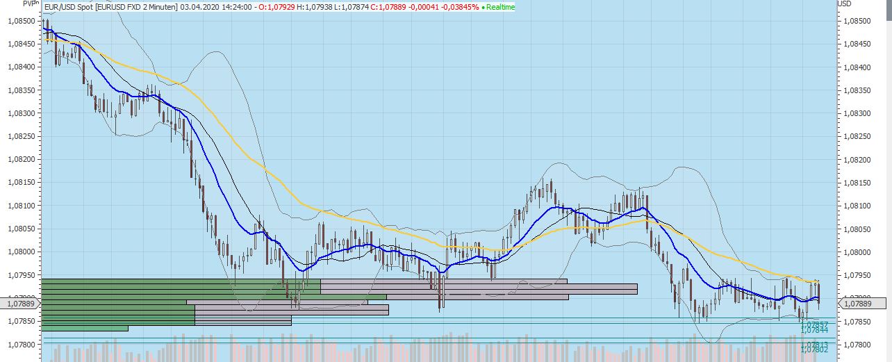 Gaertnerin's Boersen-Huesli 1170594