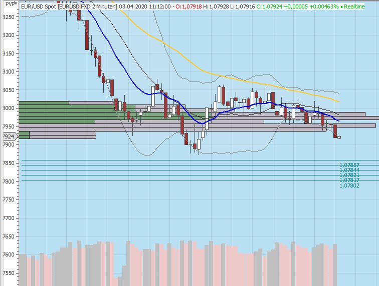 Gaertnerin's Boersen-Huesli 1170524