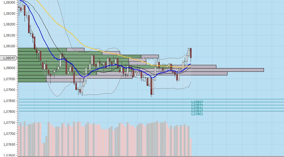 Gaertnerin's Boersen-Huesli 1170530