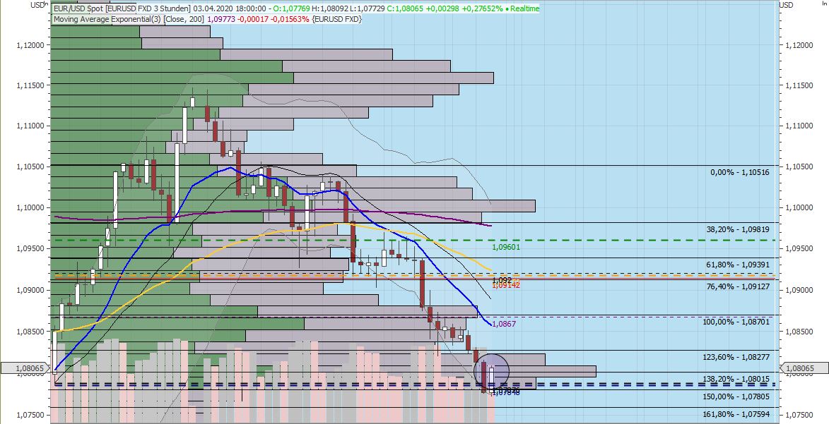 Gaertnerin's Boersen-Huesli 1170633