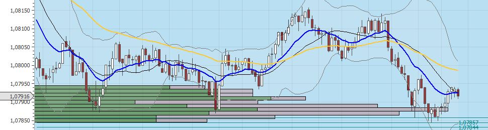 Gaertnerin's Boersen-Huesli 1170573