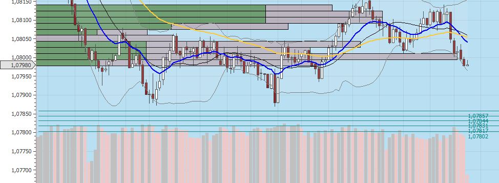 Gaertnerin's Boersen-Huesli 1170562