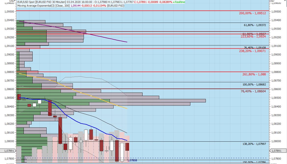 Gaertnerin's Boersen-Huesli 1170614