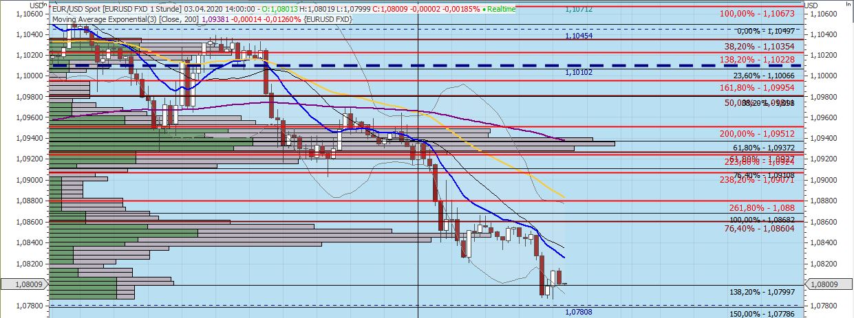 Gaertnerin's Boersen-Huesli 1170557