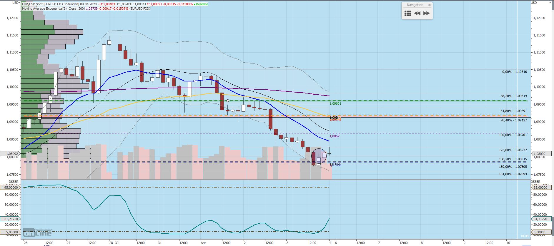 Gaertnerin's Boersen-Huesli 1170754
