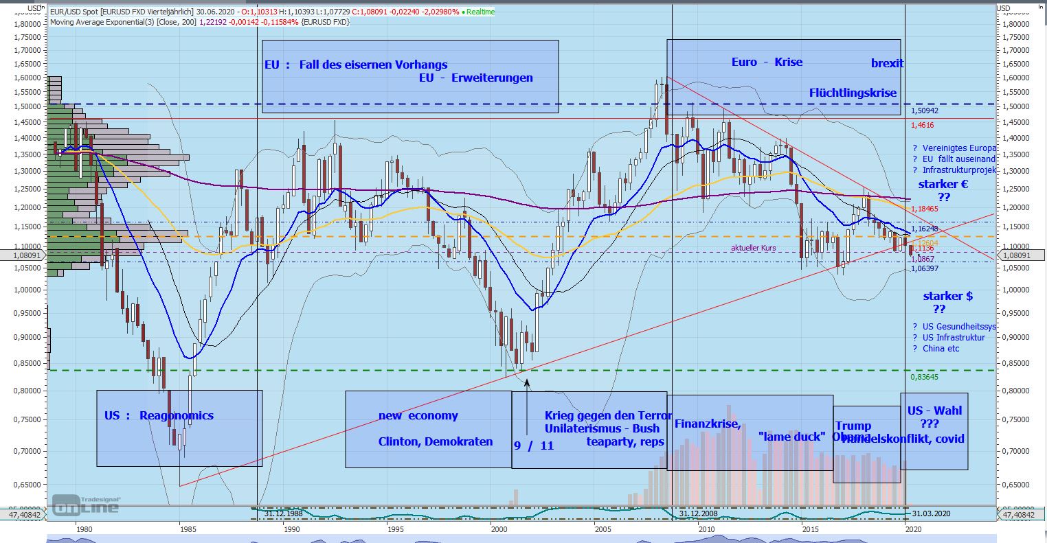 Gaertnerin's Boersen-Huesli 1170797