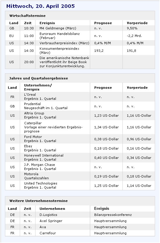 f-h Oni BW sb & Friends-TTT, Mittwoch 20.04.05 7301