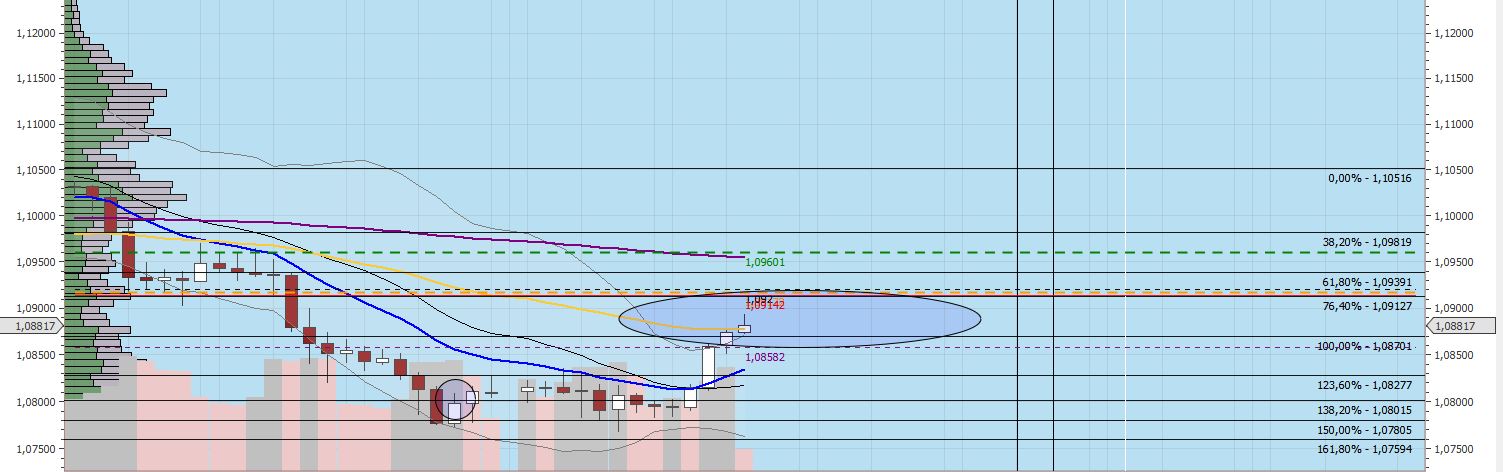 Gaertnerin's Boersen-Huesli 1171227