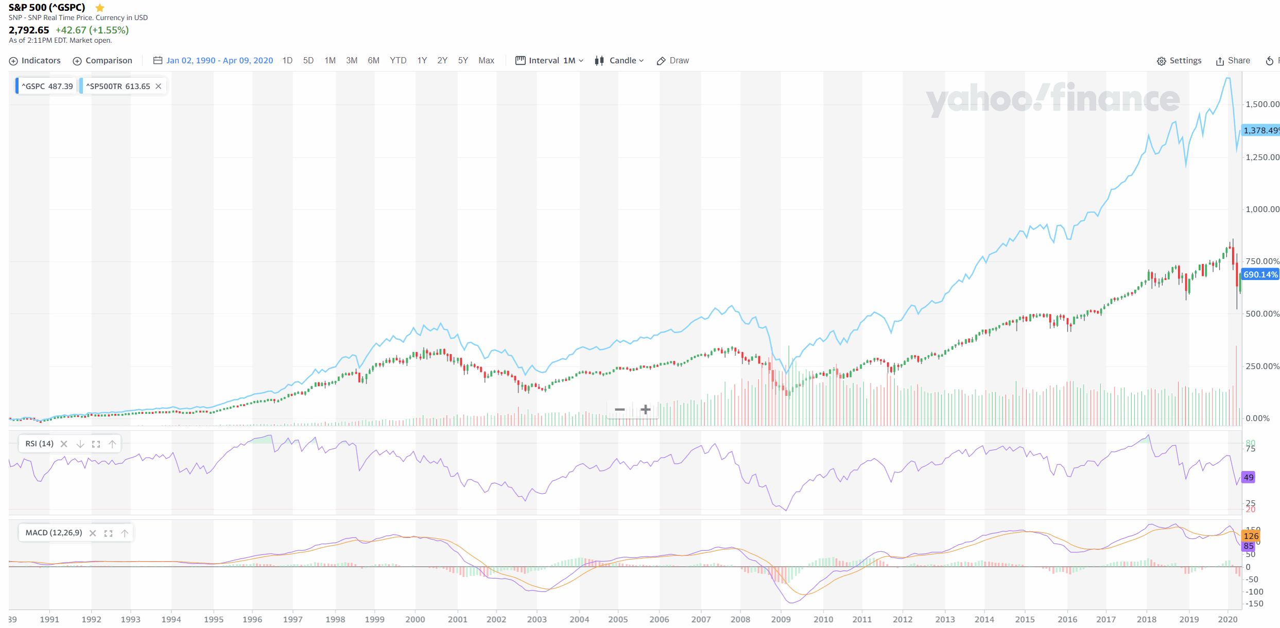 2020 QV-GDAXi-DJ-GOLD-EURUSD-JPY 1171780