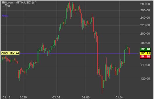 Gaertnerin's Boersen-Huesli 1171870