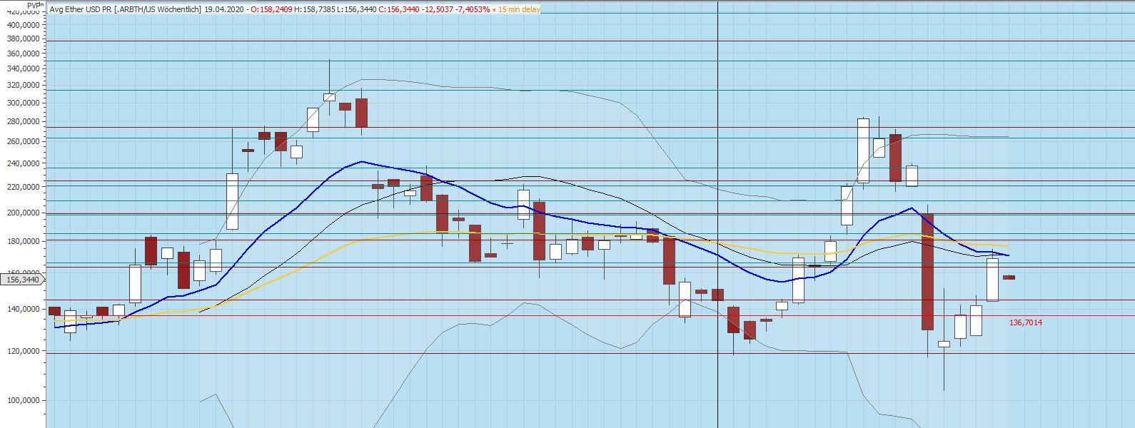 Gaertnerin's Boersen-Huesli 1172345