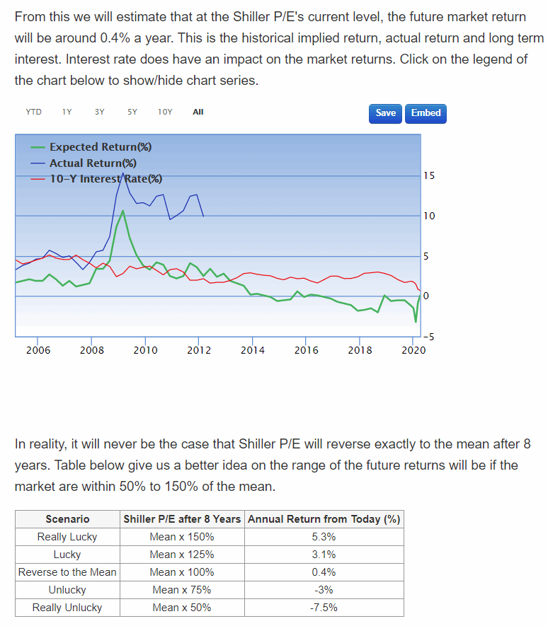 Der USA Bären-Thread 1172595
