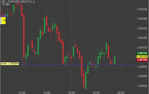 Gaertnerin's Boersen-Huesli 1172240