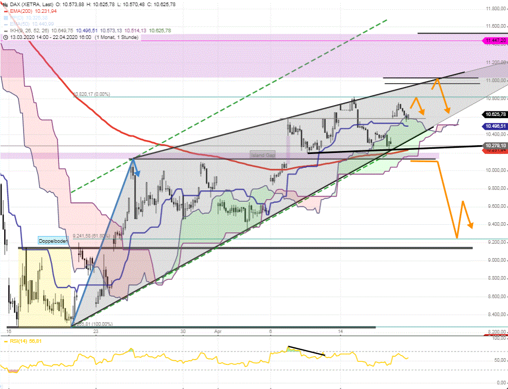 Der USA Bären-Thread 1173386