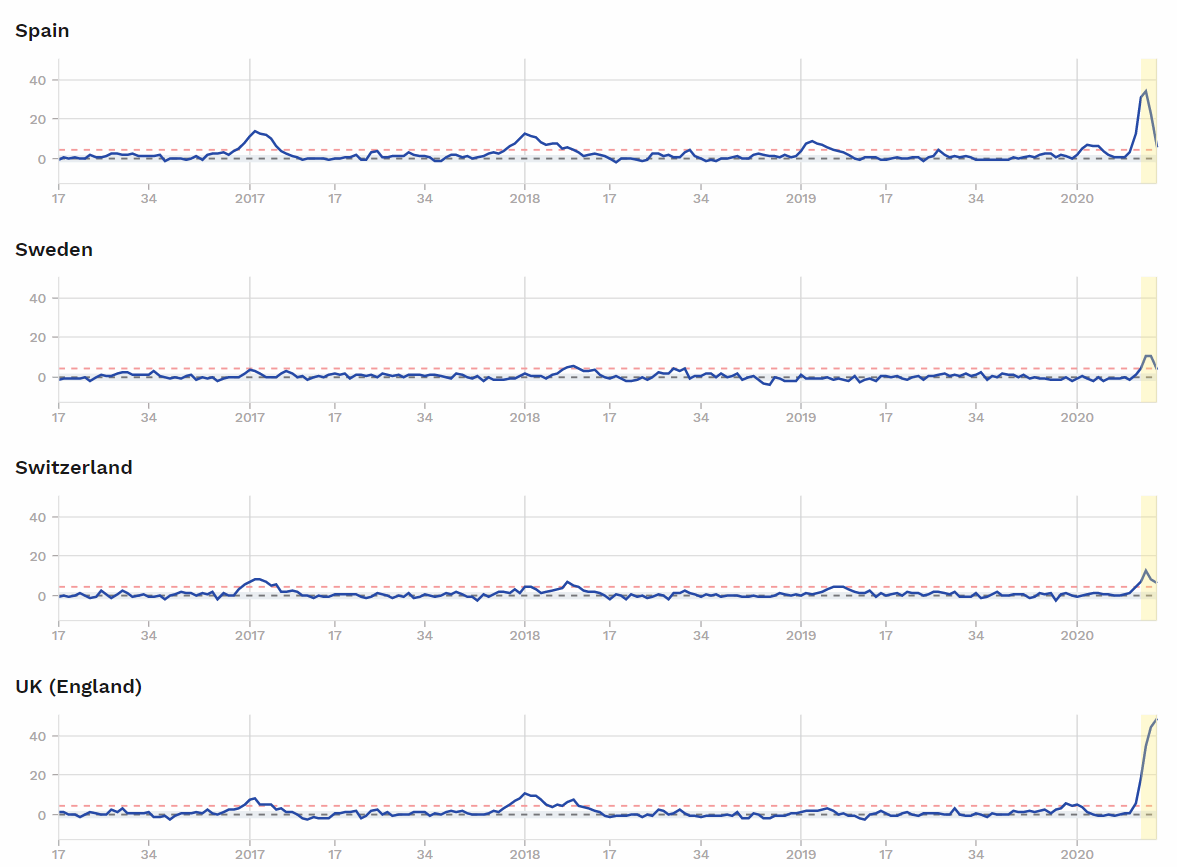 Der USA Bären-Thread 1174686