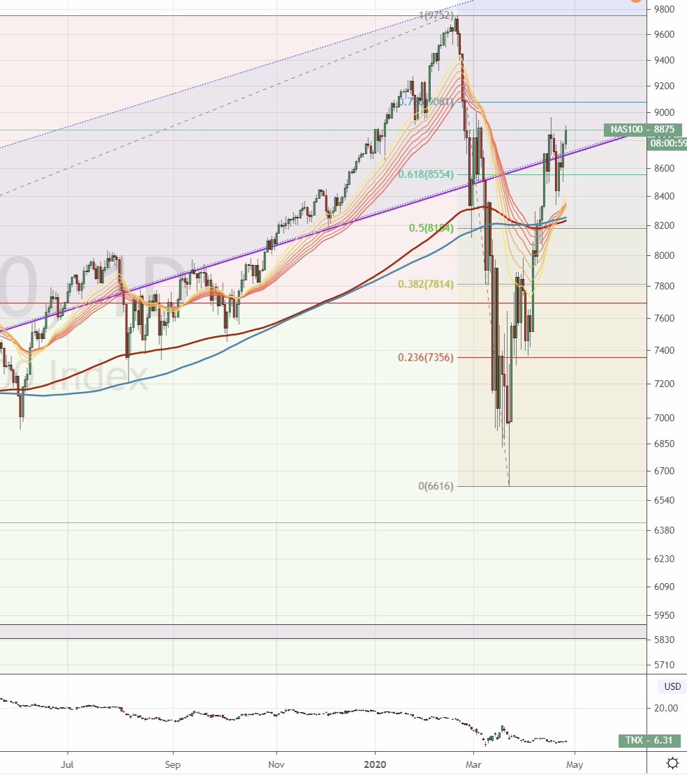 Der USA Bären-Thread 1174852