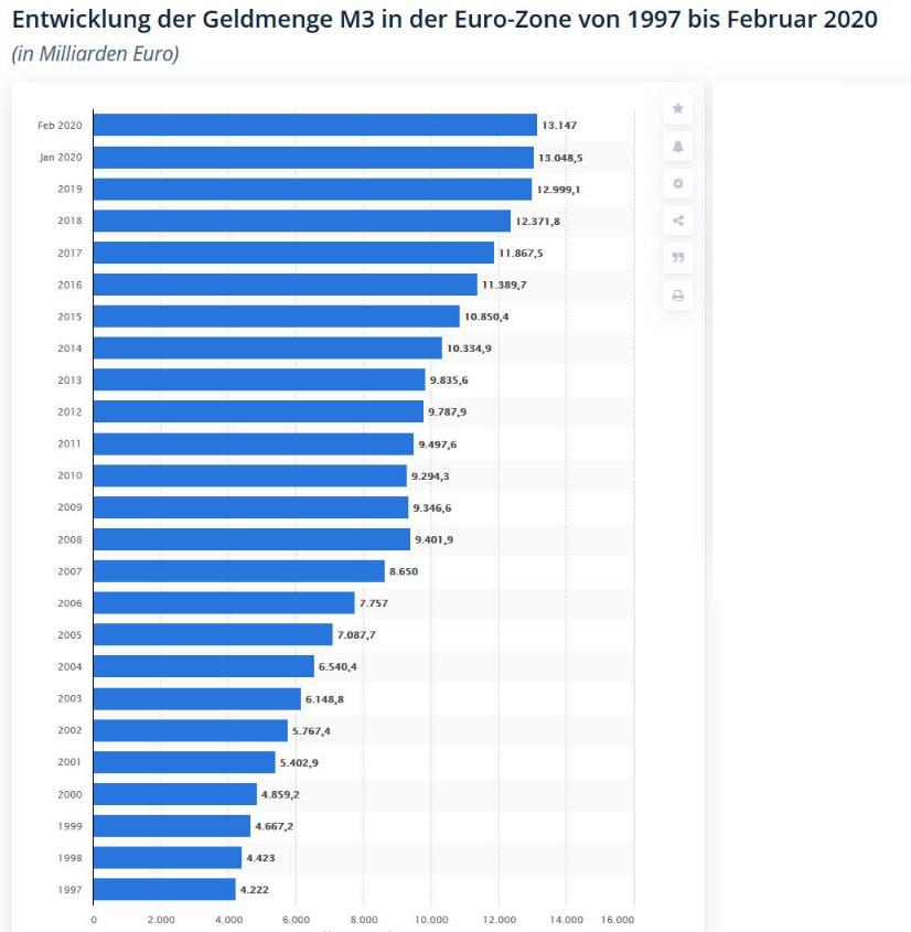 2020 QV-GDAXi-DJ-GOLD-EURUSD-JPY 1175206