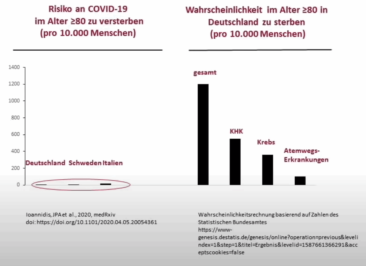 Der USA Bären-Thread 1175357