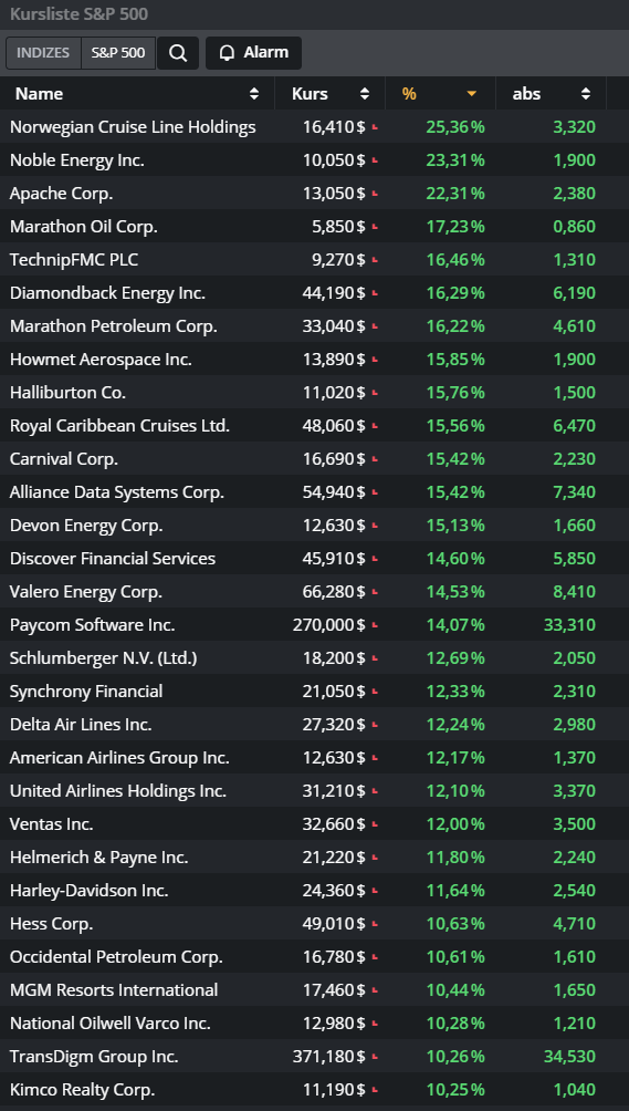 Der USA Bären-Thread 1175412