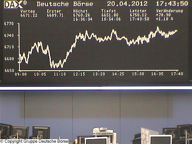 Die Links zu den Sternenkinder (DAX Spiel) 503327