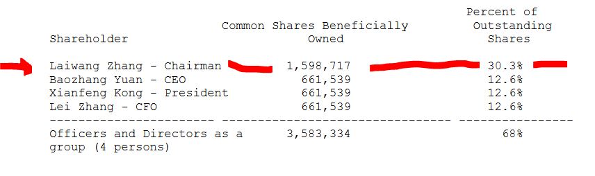 STEVIA für TABAK !! 567678