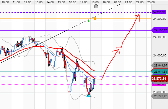 QV ultimate (unlimited) 1176634