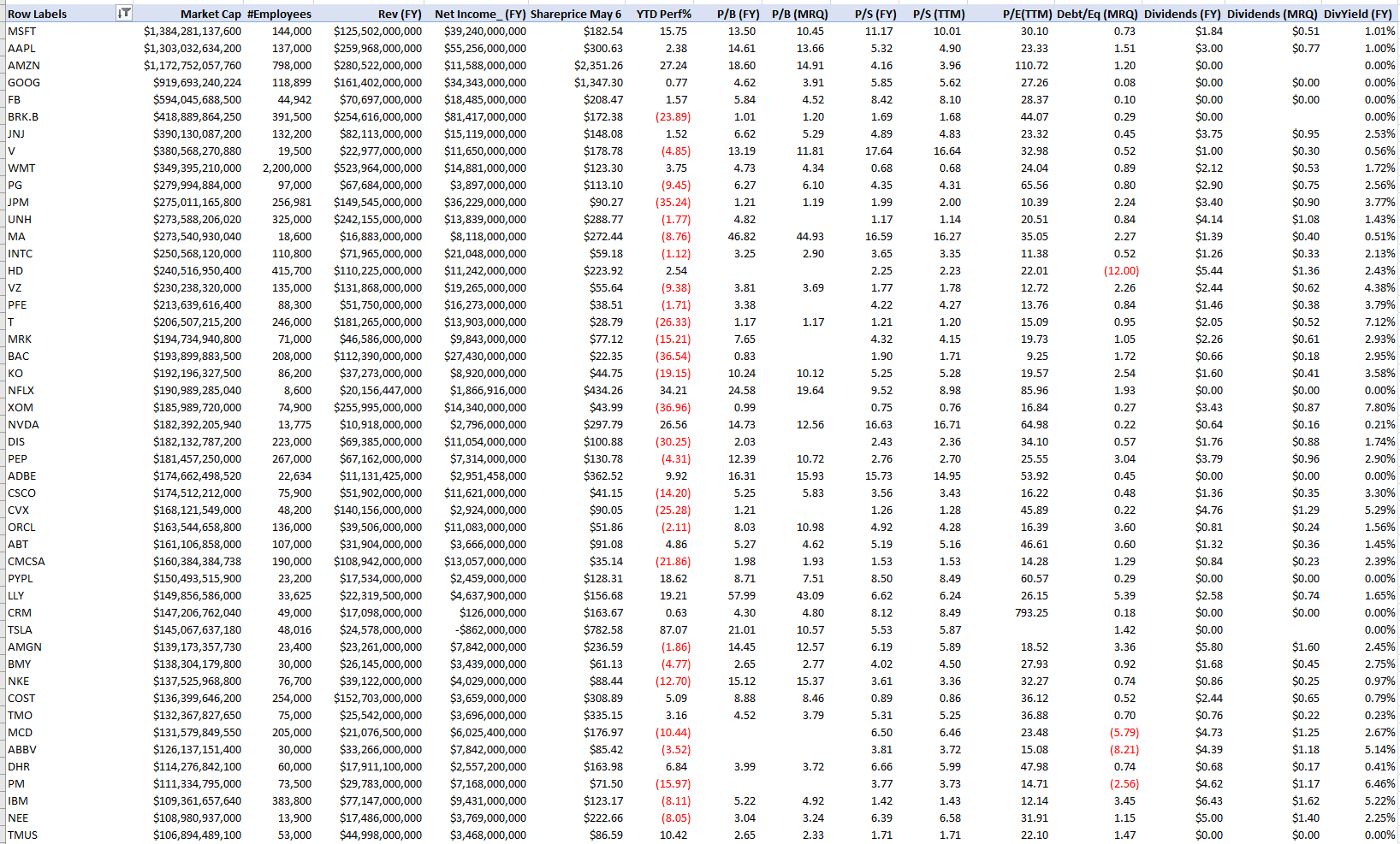 Der USA Bären-Thread 1176895