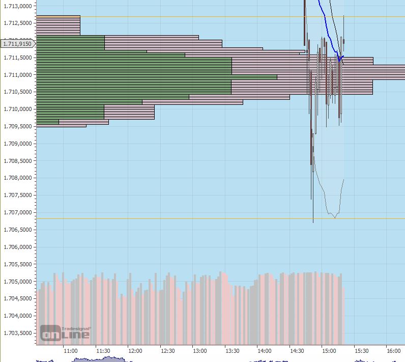 Gaertnerin's Boersen-Huesli 1177099