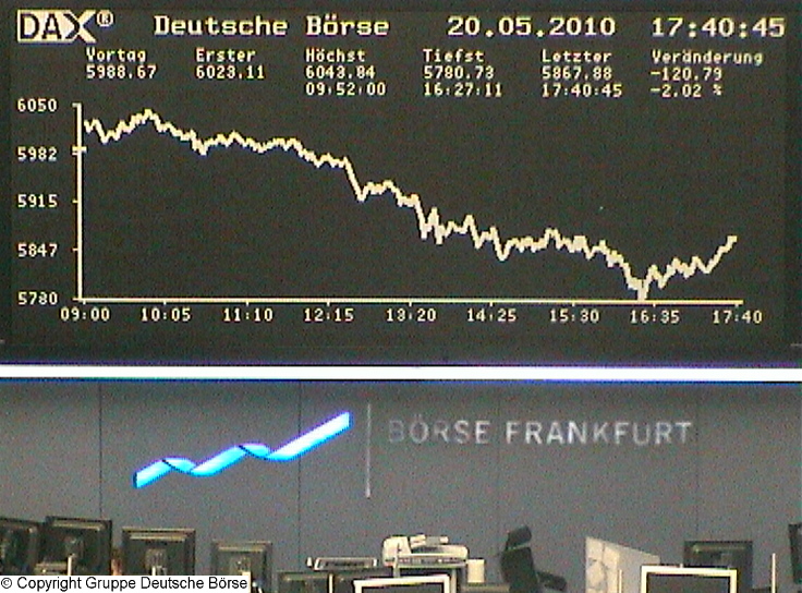 Die Links zu den Sternenkinder (DAX Spiel) 321660