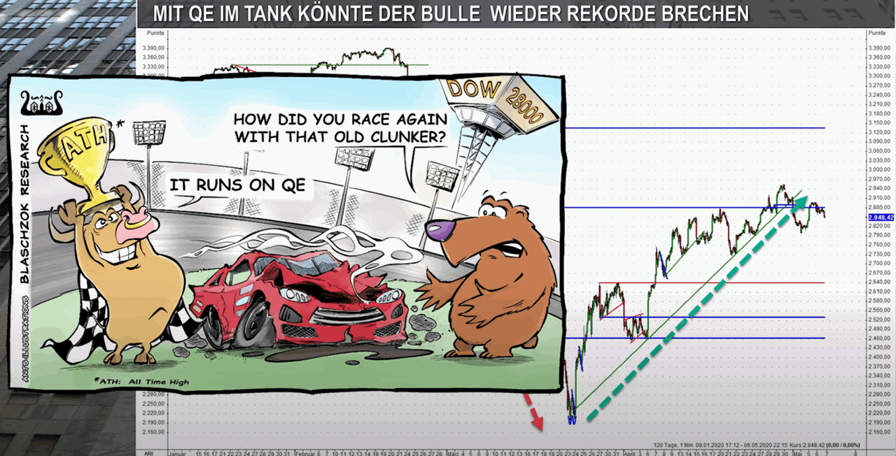 Der USA Bären-Thread 1177574