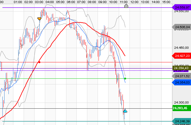 QV ultimate (unlimited) 1177539