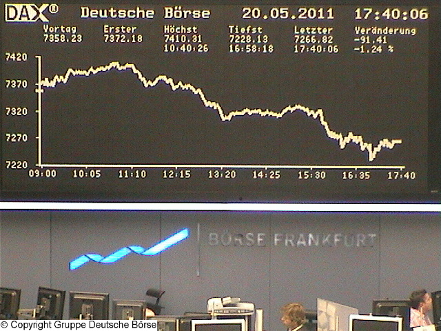 Die Links zu den Sternenkinder (DAX Spiel) 405532