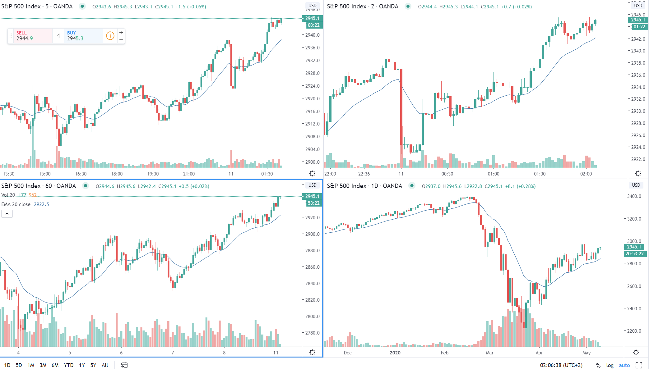 Der USA Bären-Thread 1177461