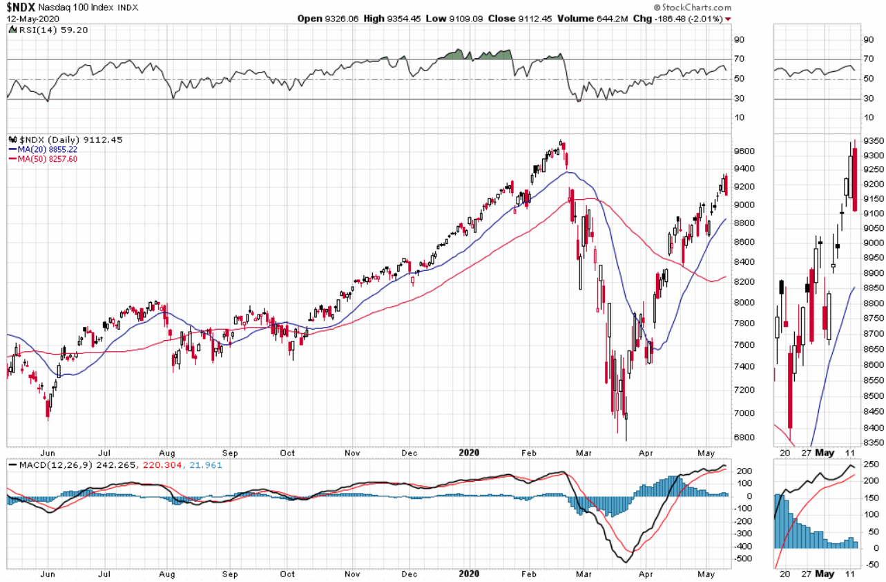 Der USA Bären-Thread 1177902