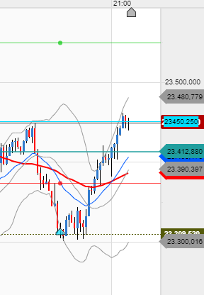 QV ultimate (unlimited) 1178400