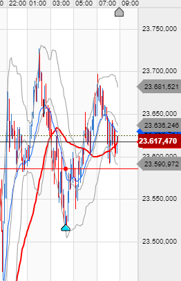 QV ultimate (unlimited) 1178461