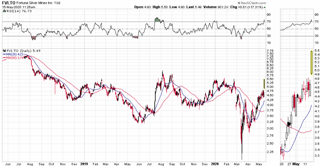 Der USA Bären-Thread 1178609