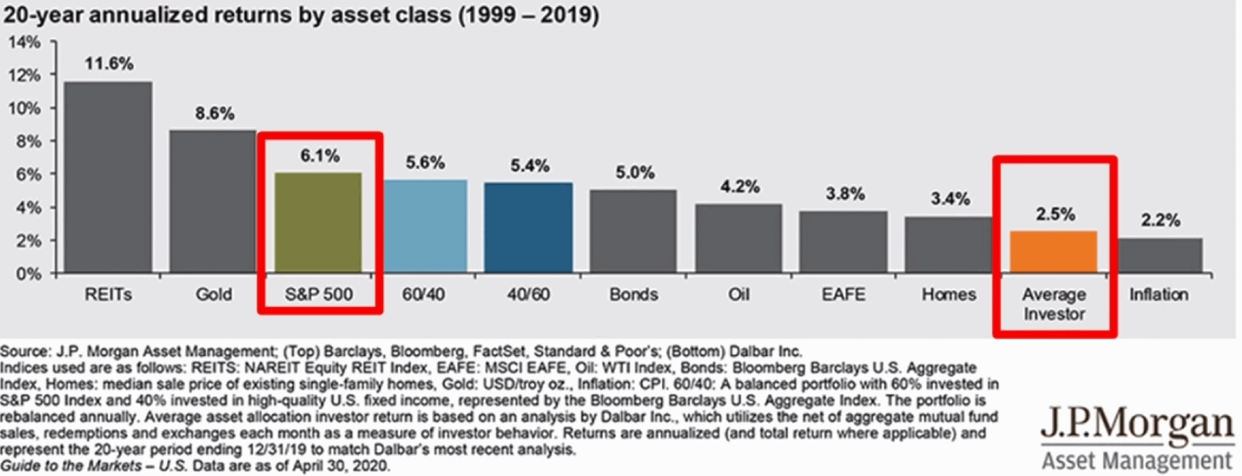 Der USA Bären-Thread 1178763