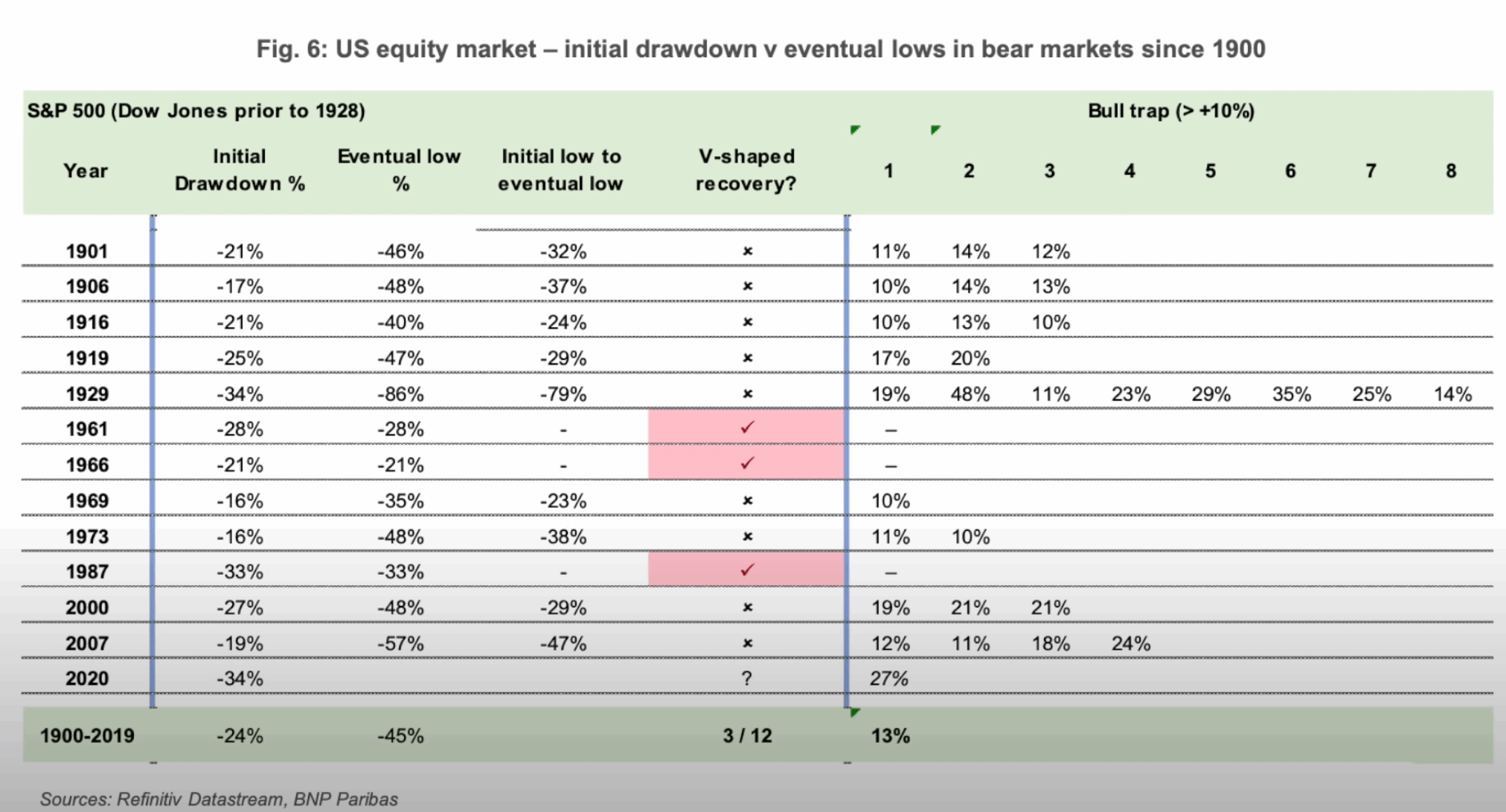 Der USA Bären-Thread 1178756