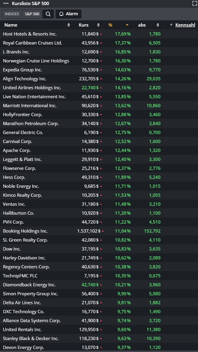 Der USA Bären-Thread 1179120