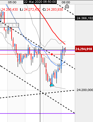 QV ultimate (unlimited) 1179911