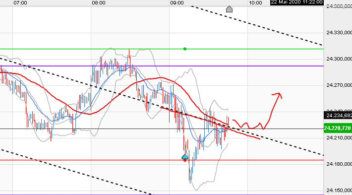 QV ultimate (unlimited) 1179928